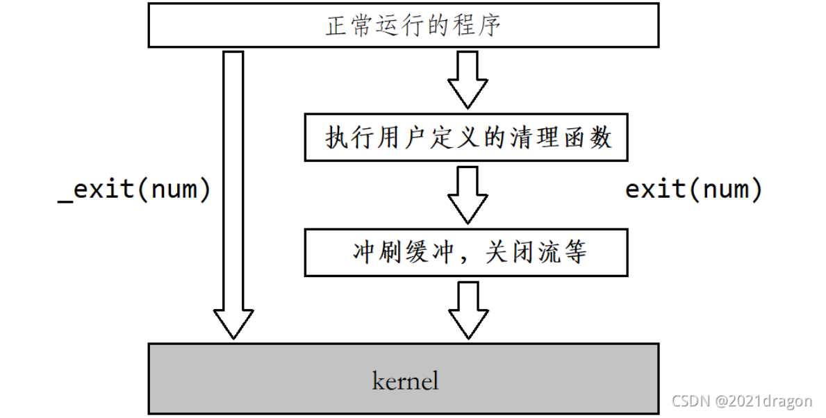 image-20221129235439536