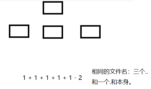 image-20230304201515461