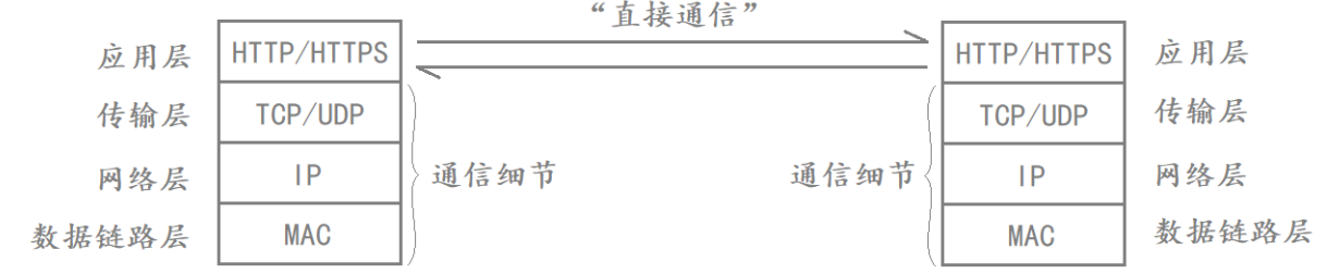 image-20230511165608504