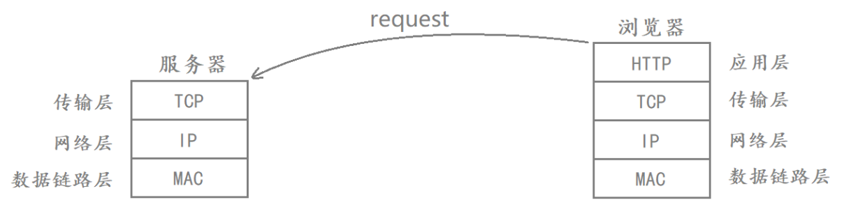 image-20230511170010678