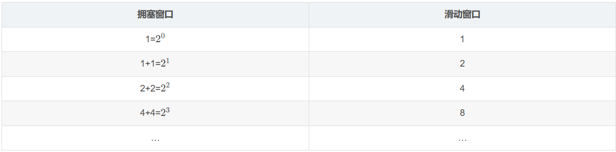 image-20230516113927954