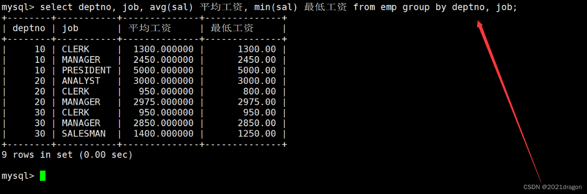 image-20230605233816225