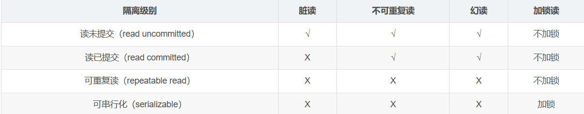 image-20230608132600503